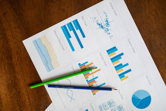 Wykres warstwowy – czym jest i kiedy warto go stosować?